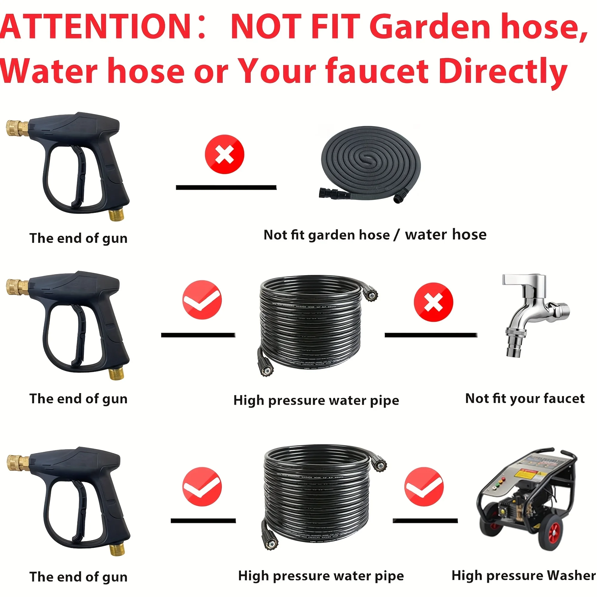 Kurze Hochdruckreinigerpistole mit Schaumkanone, 1/4 Zoll Schnellanschluss und 5 Düsen, M22-14 mm Anschluss für professionelle Reinigung