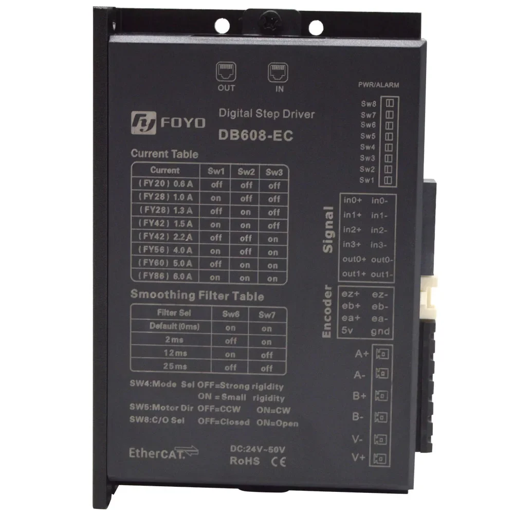 EtherCAT-controlador de motor paso a paso de bucle cerrado, servo fácil, DB608-EC DC50V con soporte de corriente de 6.0A, protocolo estándar CoE/CiA 402