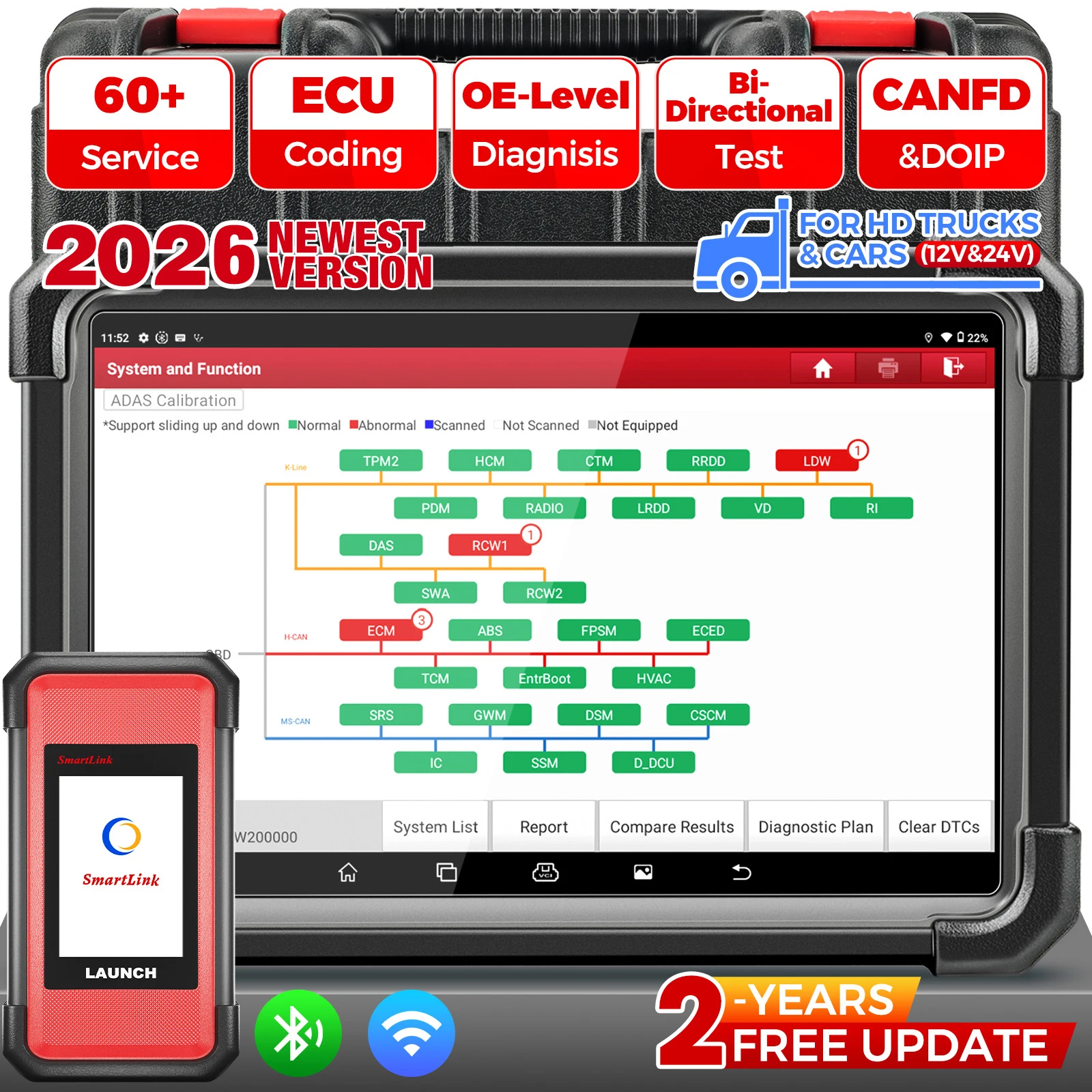 LAUNCH X431 PRO3S+ Smartlink HD Heavy Duty Truck Scanner Top Diesel Bidiational with J2534 Coding Topology Map CAN FD