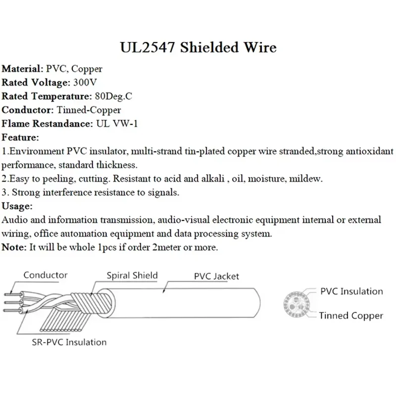 1~20m UL2547 Signal Shielded Cable 32 30 28 26 24 22 20 18AWG Amplifier Channel Audio Copper Wire Cord Headphone DIY Controline