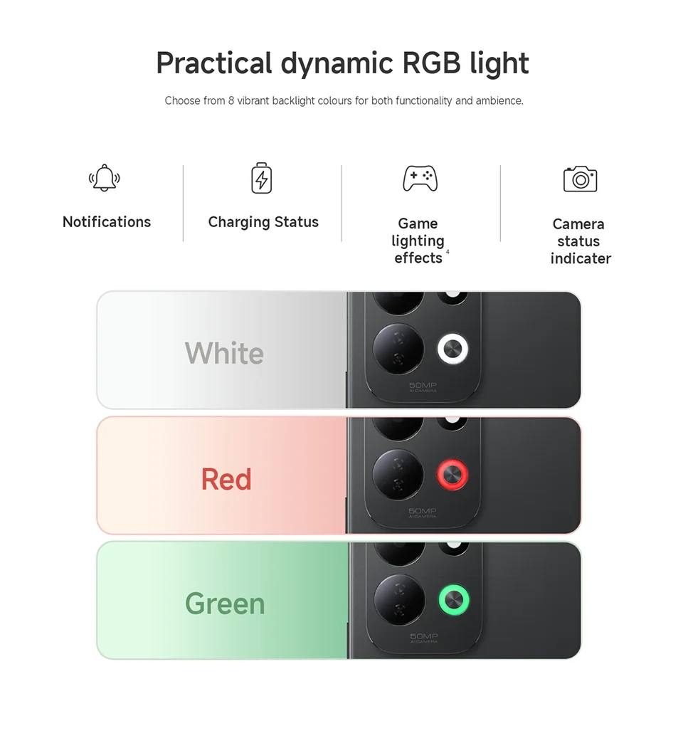Redmi 17 5G Smartphone Global Version Snapdragon® 4 Gen 5 CPU 50MP Camera 7500mAh 45W Turbo Charging NFC 6.9" Display 120Hz