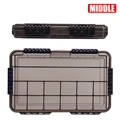 middle black