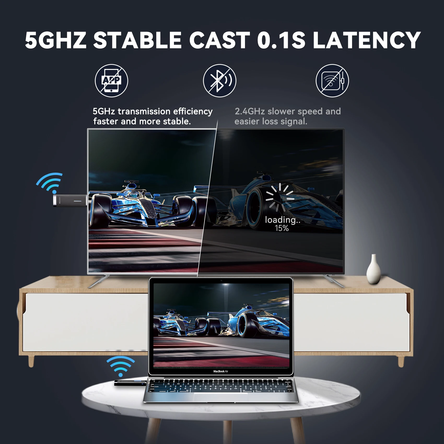 Vention Wireless HDMI Extender Kit 5G 40M Video Transmitter & Receiver Transmits for HD TV PC Monitor HDMI Wireless Adapter