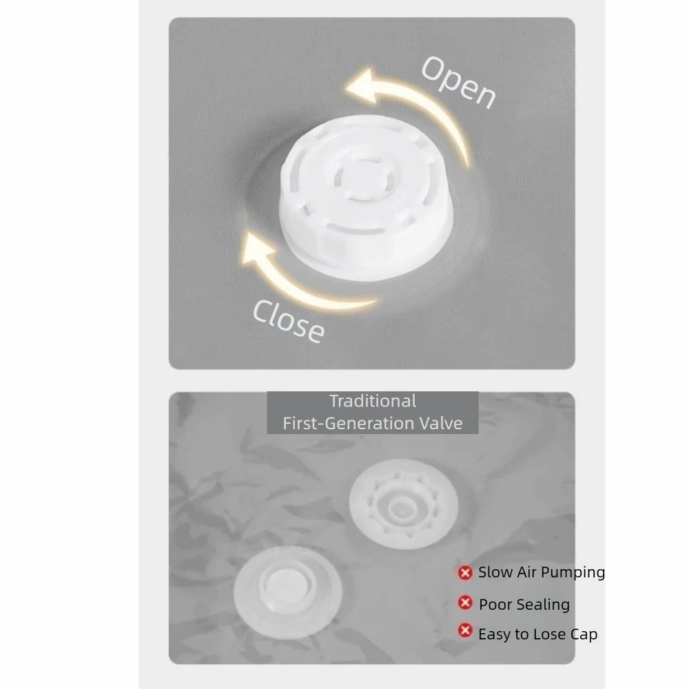 

2Pcs Oxford Cloth Vacuum Compression Bag Wear-resistant Moisture-proof Hand Roll Bag Save Space Reusable