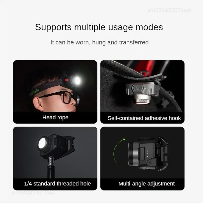 Xiaomi BEEBEST Multifunctional Powerful Light Headlamp Outdoor Camping Headlight Torch Fishing Flashlight Rechargeable LED Light