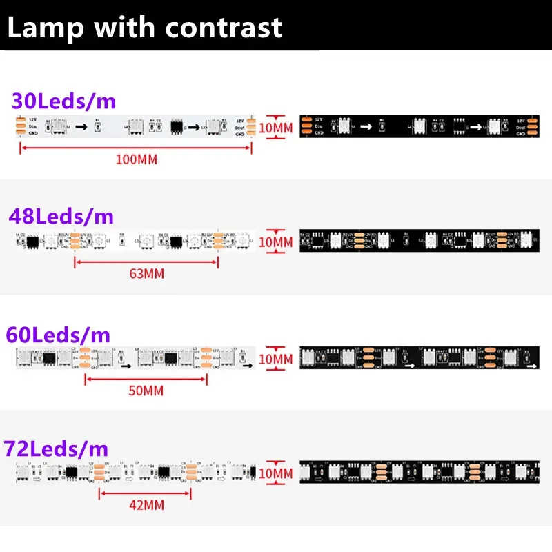 DC12V WS2811 LED RGB Strip SMB5050 1Ic 3LED แอดเดรสแอดเดรสสีพิกเซล LED Strip สําหรับตกแต่งบ้าน