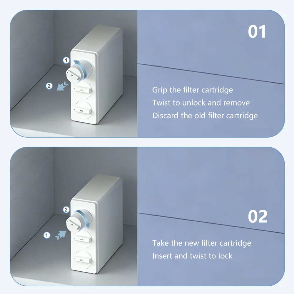 

Сменный фильтрующий картридж SYGOODLIFE UF, фильтрация 0,01-микрон удаляет вирусы и другие вредные вещества для SY-U50