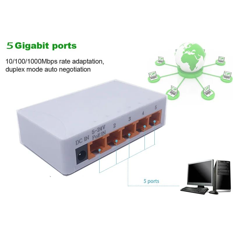 5 divisor esperto do Internet do cubo RJ45 do elevado desempenho do Switcher RJ45 do Ethernet do interruptor de rede do gigabit do porto 1000Mbps