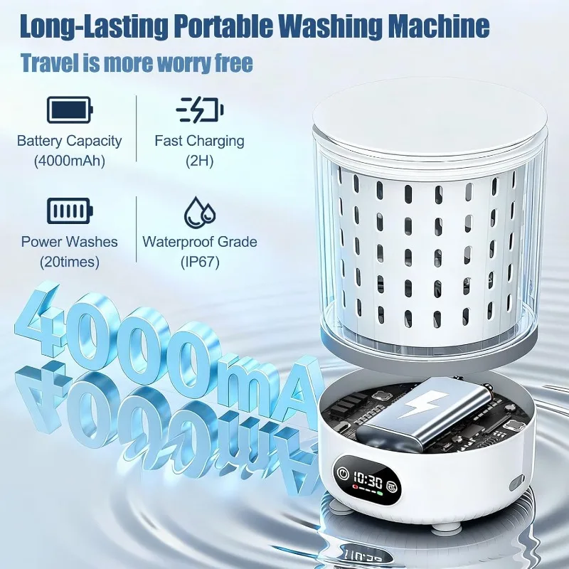 3L Mini Washing Machine,3 In 1 Portable Washing and Spin Dry,Drain Washing Machine,Small Washer for Underwea Socks Baby Clothes image 3