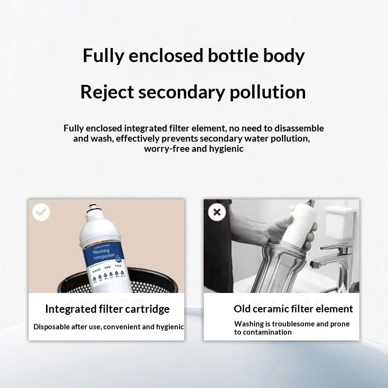 Prefiltro domestico per il bagno, per la doccia con rubinetto del bagno e per la cura della pelle durante il bagno