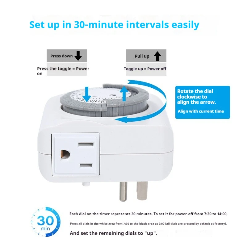 Tomada de Temporização Mecânic - Timer Dual Outlet avaliação e preço