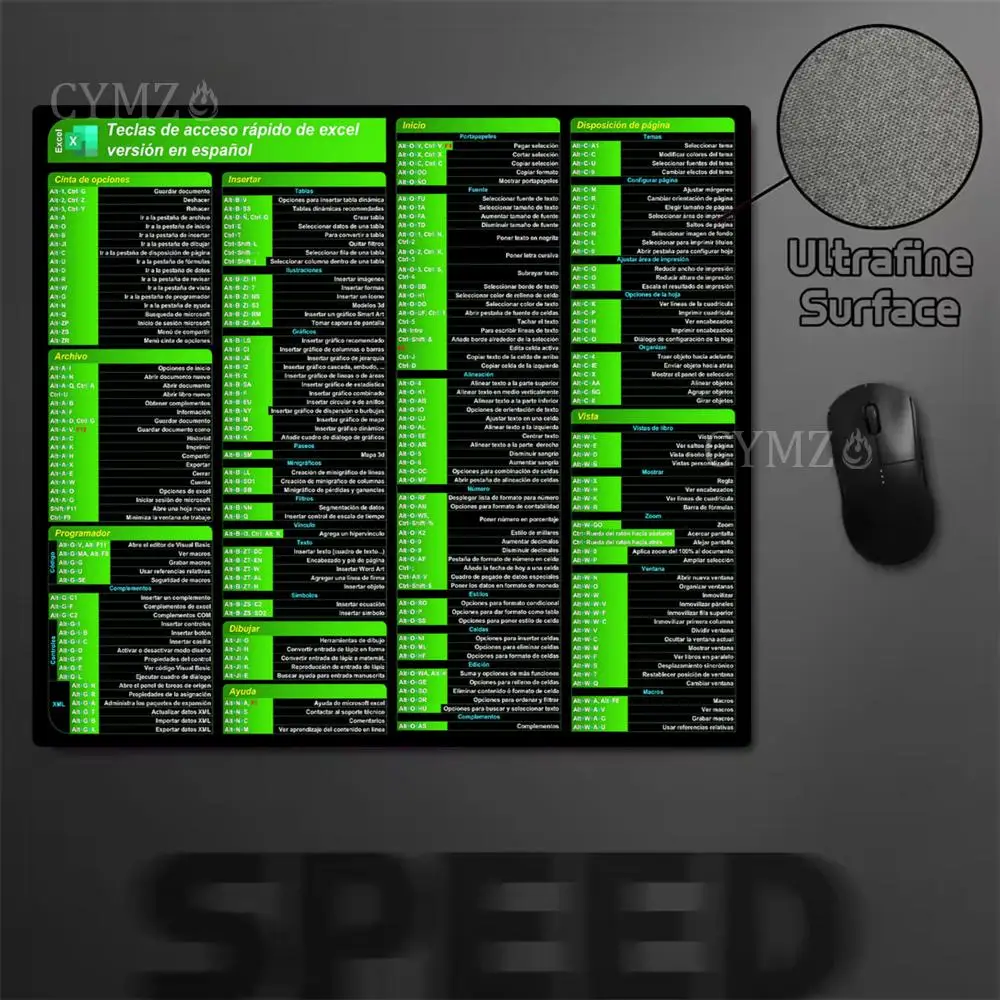 مفاتيح اختصار إسبانية Excel لوحة ماوس صغيرة 29X25CM حصيرة مكتبية طباعة عالية الدقة حافة مخيطة ملحقات مكتبية لوحة ماوس مكتبية
