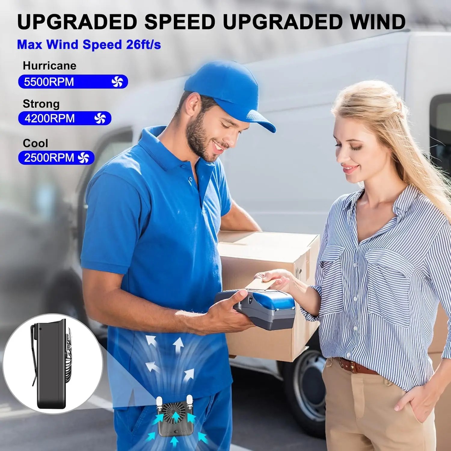 2026 New Upgrade Waist Fan Clip On For Men, Mighty Powerful 3 Speeds Portable Rechargeable 8000mAh Battery Operated Body Cooling
