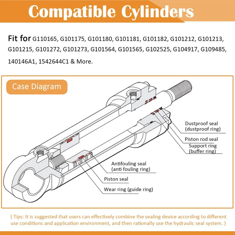Fit for G109423 / 1543273C1 /  G105545 Hydraulic Cylinder Seal Kit, Cruz-Air, 450 680 780 850 855 1085 1086 1150 1450 1550 More