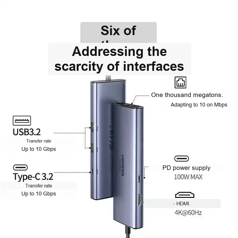 UGREEN 45000 6 in 1 USB C Docking Station HDMI 4K USB 3.2 10Gbps Gigabit Ethernet PD Adapter
