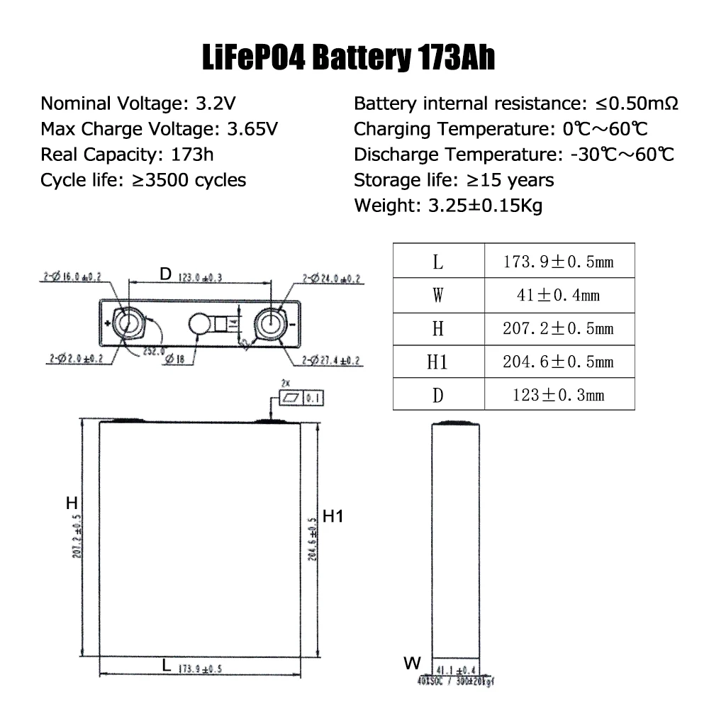 EVE 3.2V 173Ah Lifepo4 Rechargeable Batteries Original Brand New Prismatic Lithium Cell For DIY 12V 24V 48V 173Ah For Boat RV