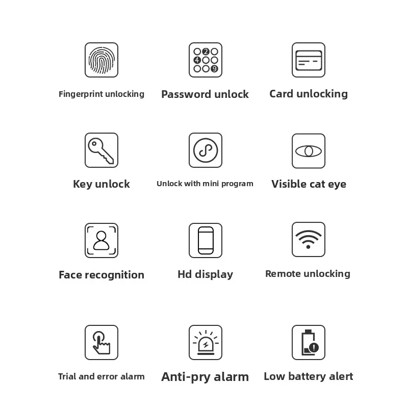 Li Wen Lock City Yasi Shield 1815 Aluminum Alloy Fingerprint Lock Home Security Door 3D Face Recognition Fully Automatic