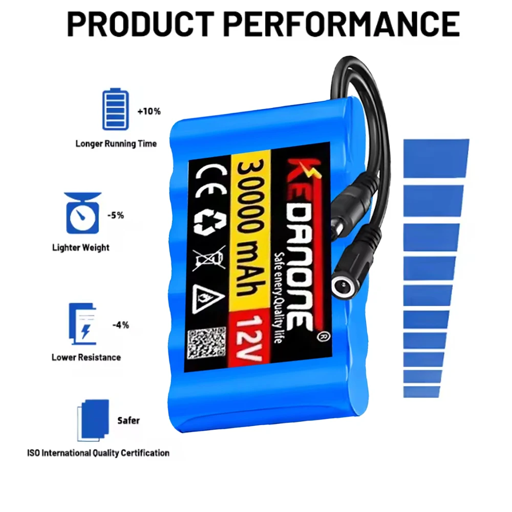 

3S2P 12V 30Ah Lithium Ion Battery 18650 12.6V 30000mAh DC Rechargeable CCTV, Camera Monitor Replacement Battery + 12V Charger