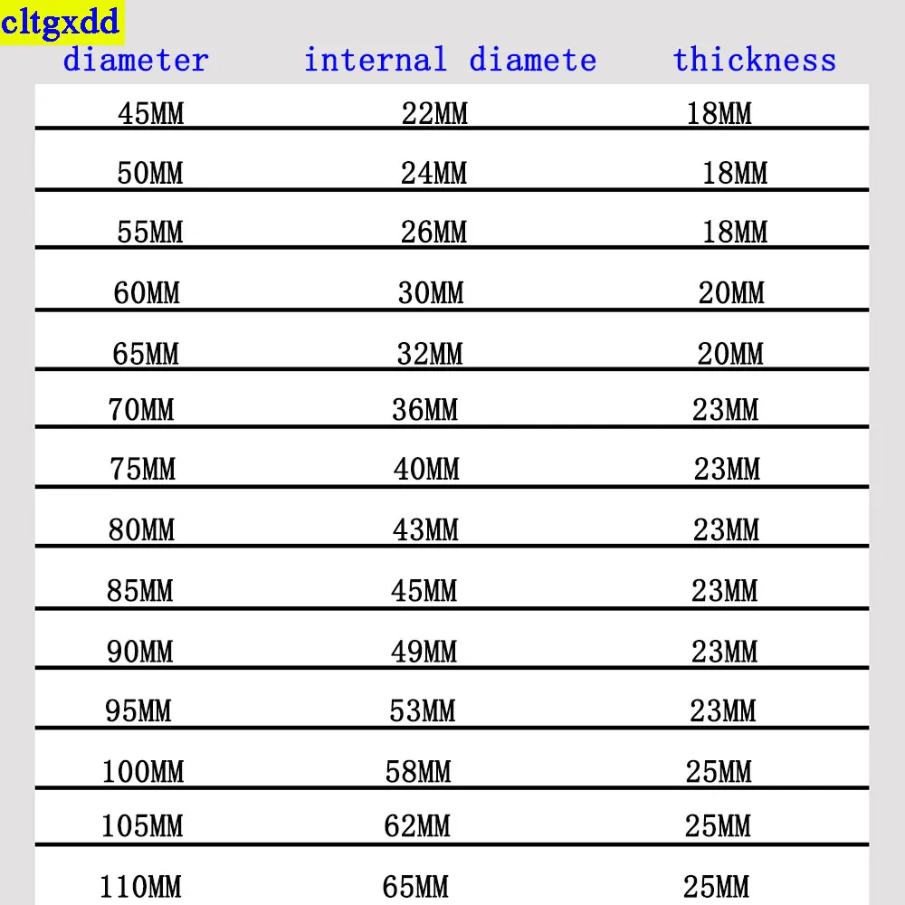 cltgxdd 1 se universal round earphone ear pads 45 50 55 60 65 70 75 80 85 90 95 100 105 110MM slow rebound soft leather ear tips