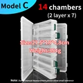 model C 1PC