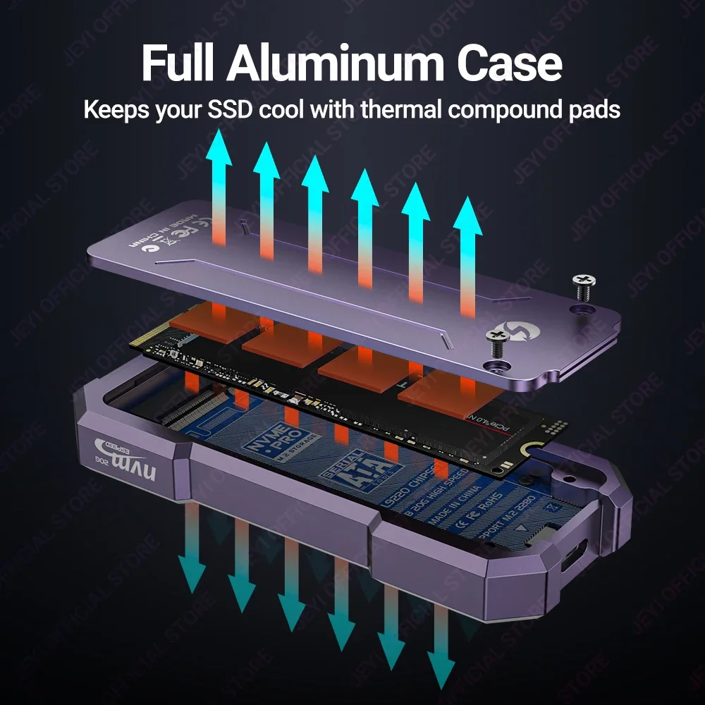 JEYI 20Gbps RGB M.2 NVMe SSD Enclosure, USB 3.2 GEN2x2 รองรับ UASP Trim, ความจุ 4TB, อลูมิเนียมอัลลอยด์, 9220 ชิป PCIe NVMe