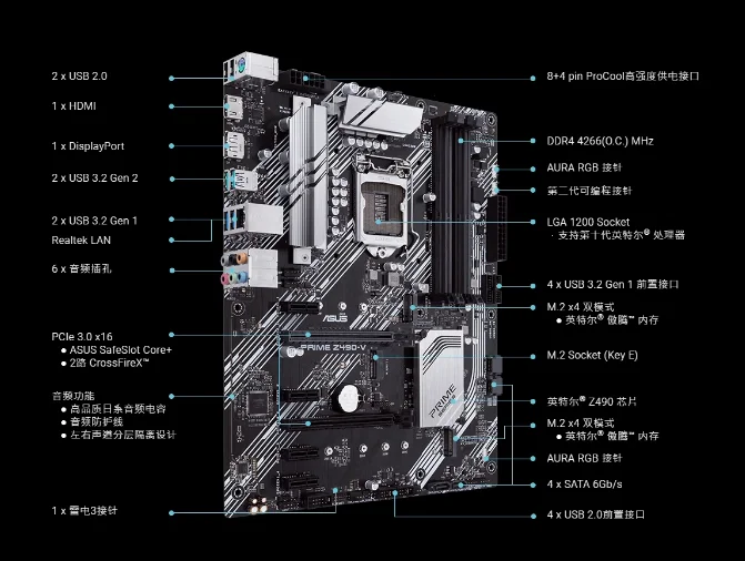 Used For ASUS PRIM Z490-V 1200 Z490 main board support 10700k