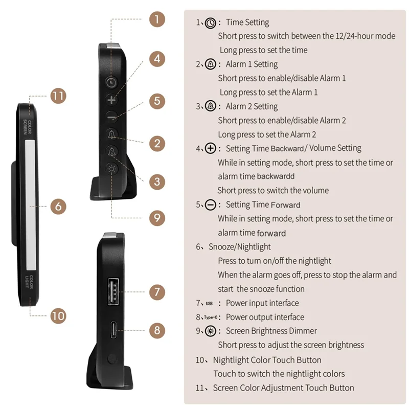 Keka Led Digital Al…
