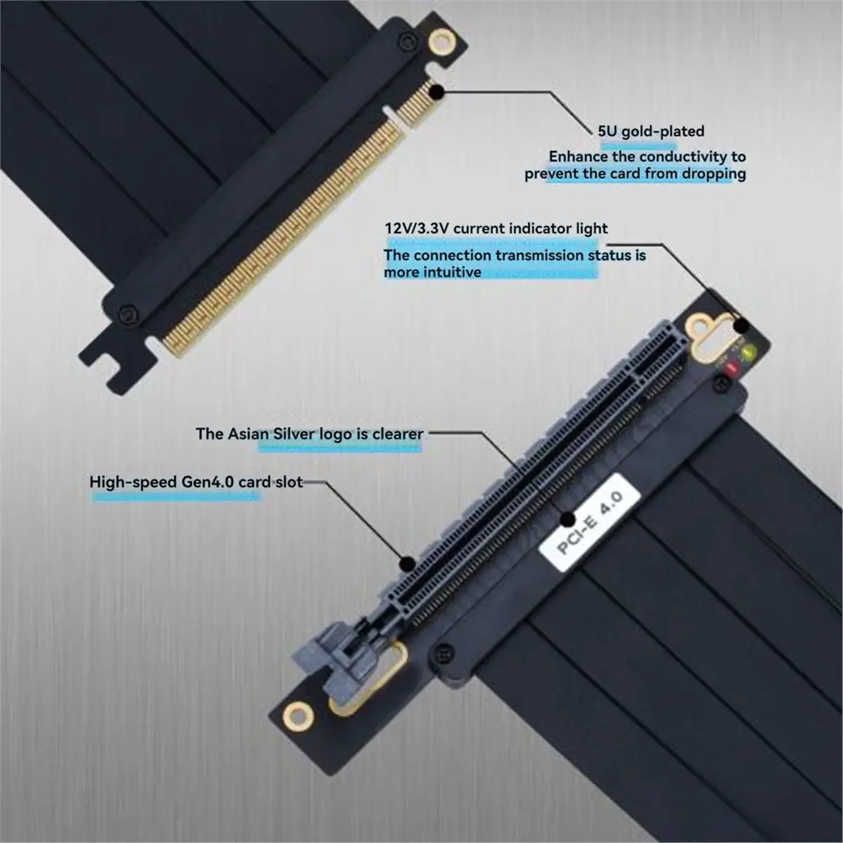 PCIe 4.0 X16 Riser Cable 20cm180 Degree Right Angle Extension Cable, High Speed Shielded Flexible Graphics Card Extender