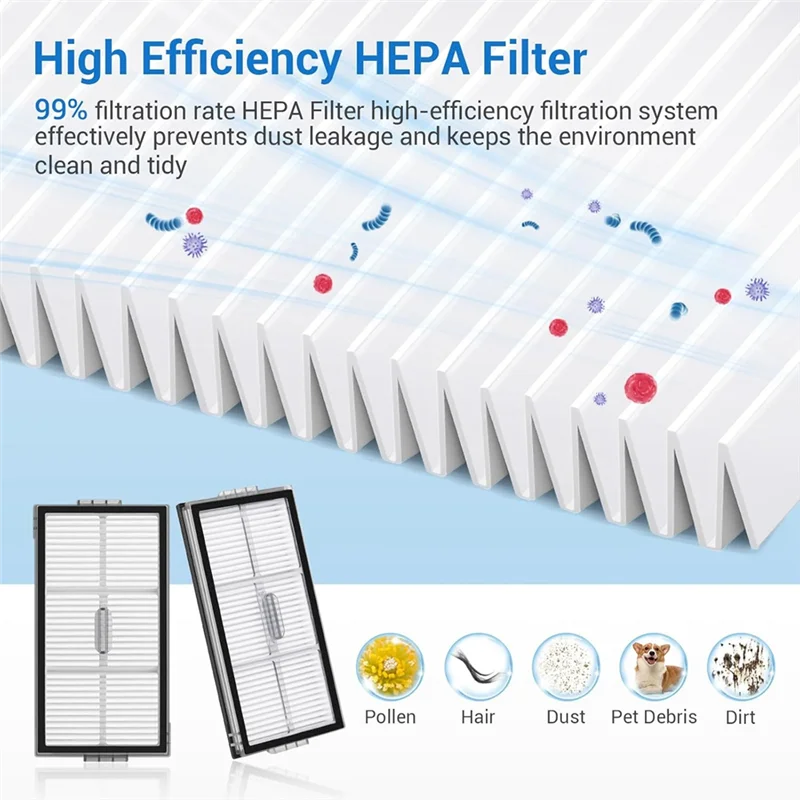 A66T-ملحقات العناية بالكامل لـ Roborock Saros 10R: الفرش الرئيسية، مرشحات HEPA، وسادات الممسحة، أكياس الغبار #3