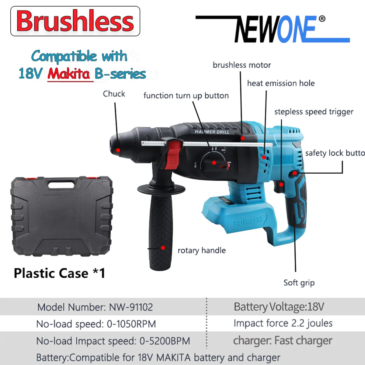 NEWONE Compatible 18V Makita Air blower/Electric Saw/Trimmer/Grinder/Polisher Tool/Electric Screwdriver Series Power tools Set