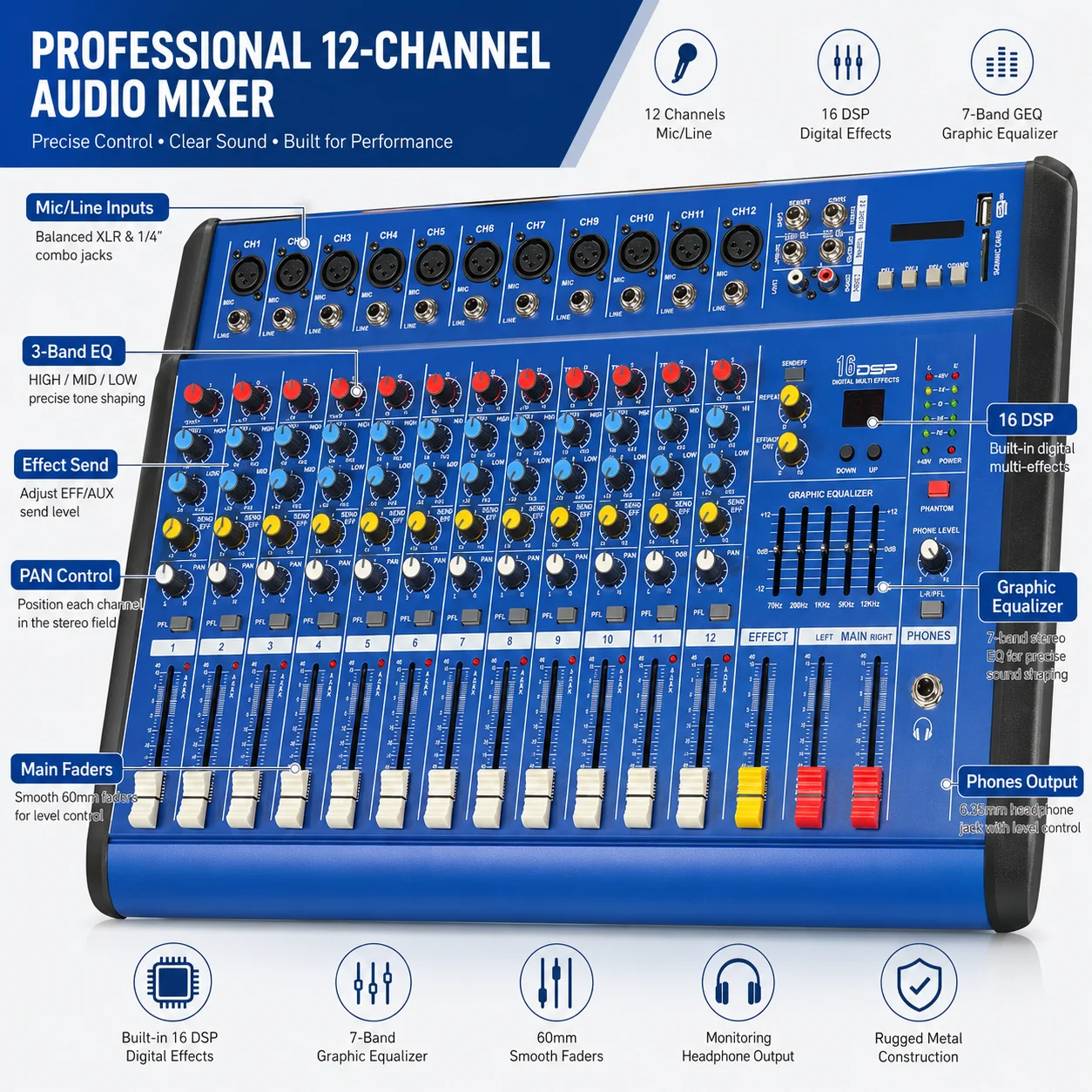 12 Channel Audio Mixer USB SD Player 16 DSP Effects 48V Phantom Power Sound Mixing Console for Karaoke Stage Live view 3