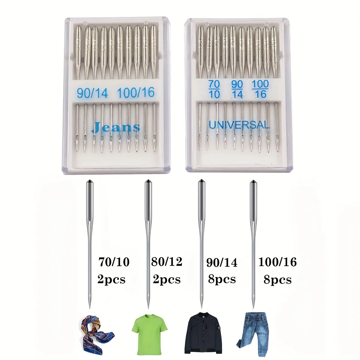20-Piece Universal Sewing Machine Needles Set - 70/10 90/14 100/16 Assorted Sizes for Silk, Cotton, Jeans & Multi-Fabric