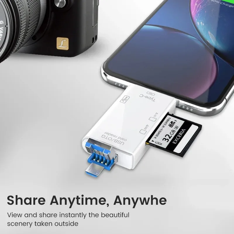 Lecteur de carte SD OTG 6 en 1, USB2.0 type-c/TF/carte mémoire SD, lecteur de carte intelligent multifonction pour adaptateur d'accessoires pour ordinateur portable