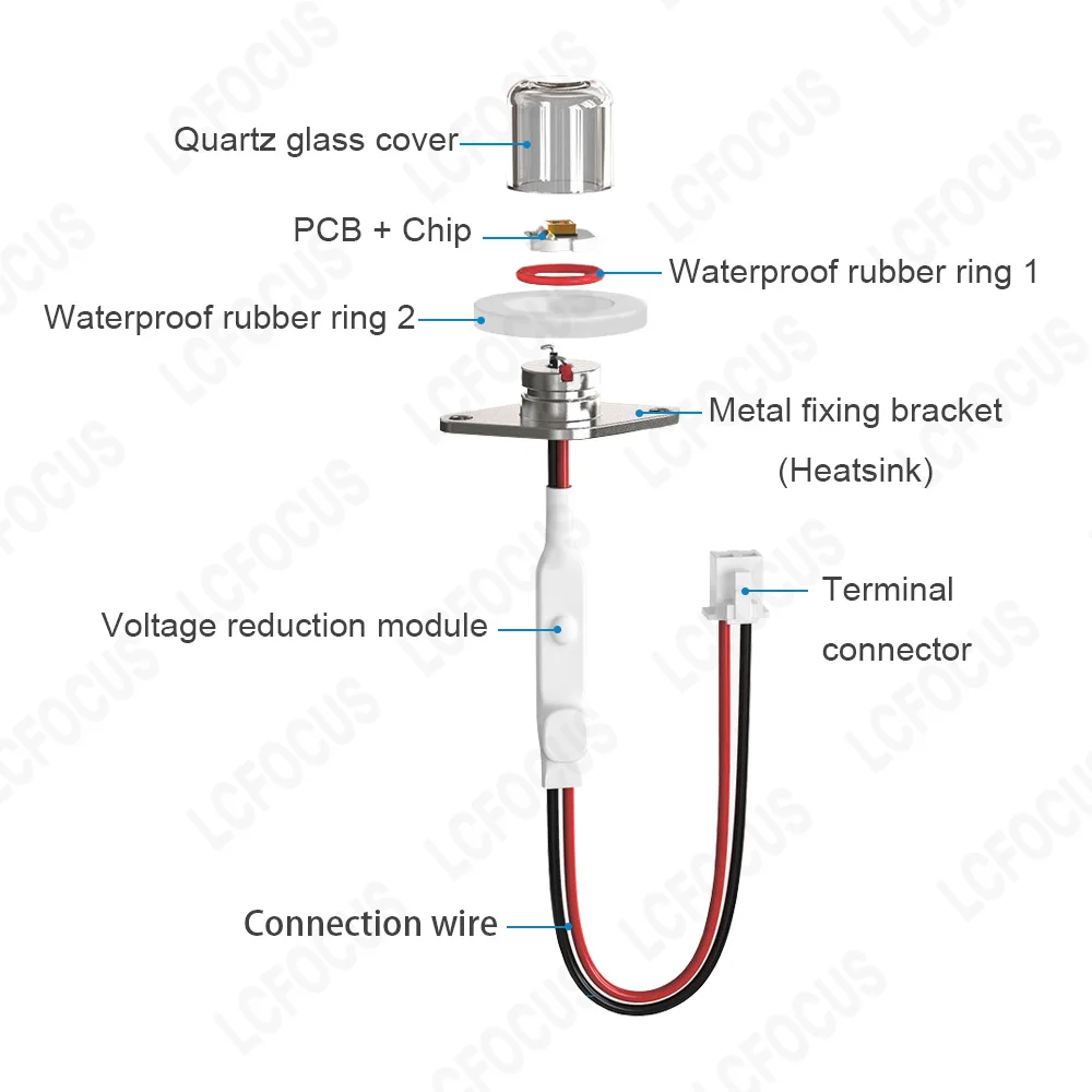 Best Quality Deep UV LED Ultraviolet Lamps 270nm 275nm 280nm UVC 12V 24V For Water Disinfection Purification Sterilization