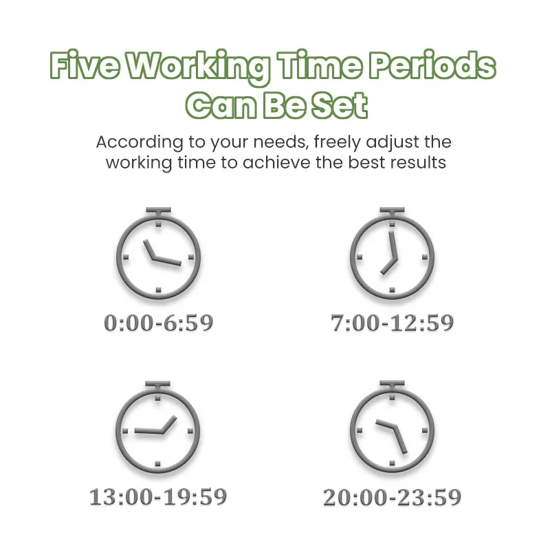 Namste 스마트 에센셜 오일 디퓨저, 아로마 테라피 기계, 공기 향수 키 모델, 공기 청정기, 가전 제품, 300 m³, 200ml 용량