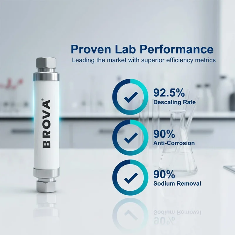 

Центральная система десокалеров для мягкой воды для всего дома, большой поток, защита от камня, коррозии, отправленная из NASA-tech, без химикатов, без электро