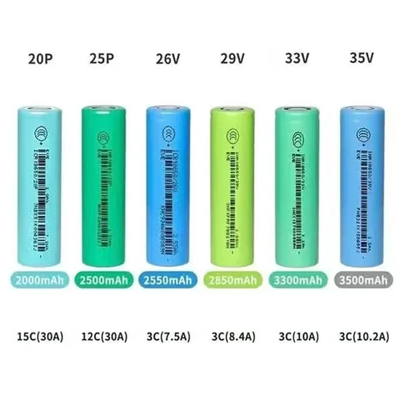 Bateria de lítio original eve 18650, 20p 25p 30p 26v 29v 33v 35v inr18650 bateria recarregável para ferramenta elétrica