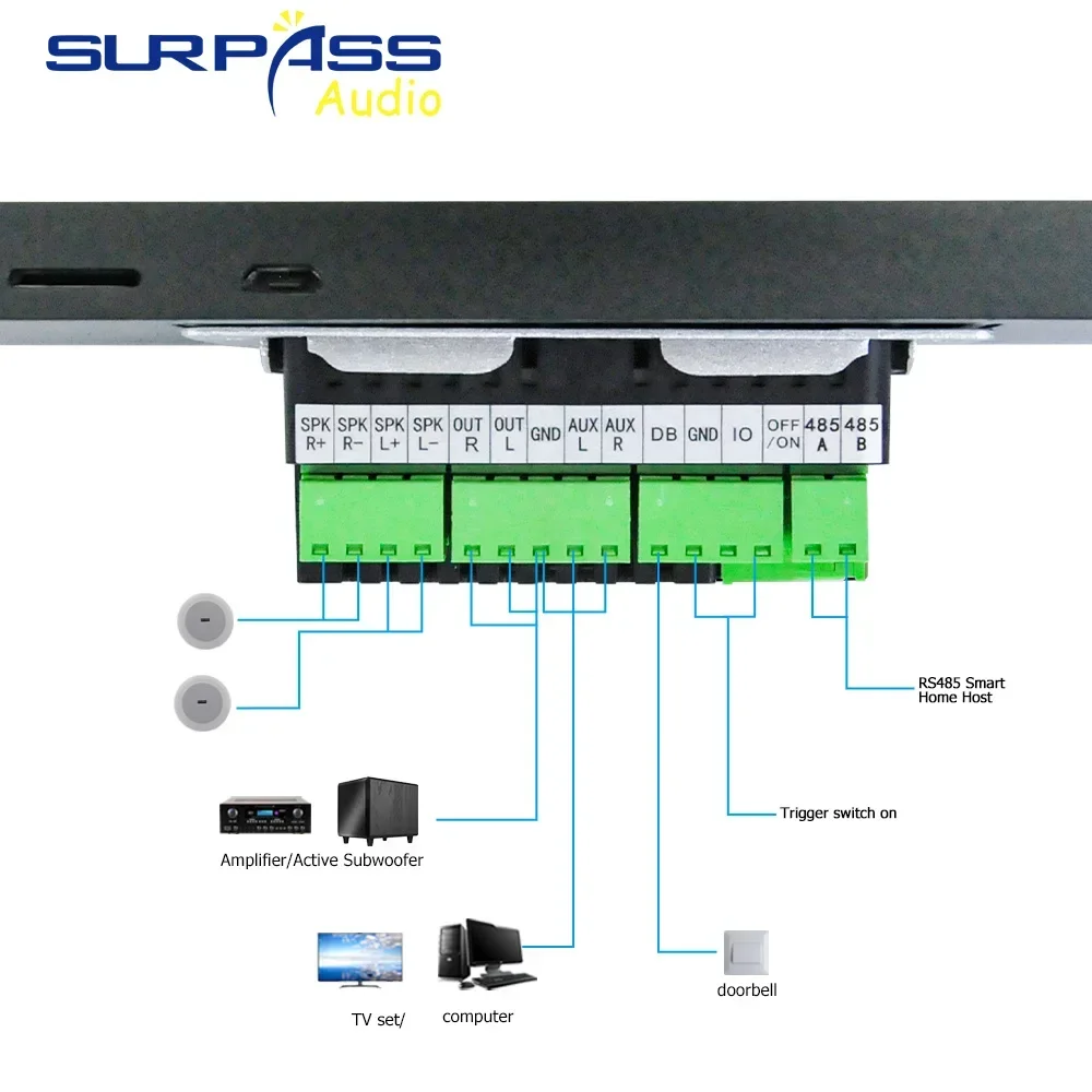 7-inch HD Touch Screen Home Theater Amplifier with Built-in WIFI Android 8.1 System with RS485 Port Bluetooth Background Music