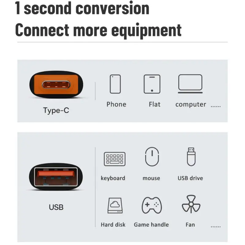 NNBILI 6A TypeC to USB OTG Converter USB3.0 Adapter for Samsung Xiaomi PC MacBook USB C Charging Connector Fast Charging Adapter