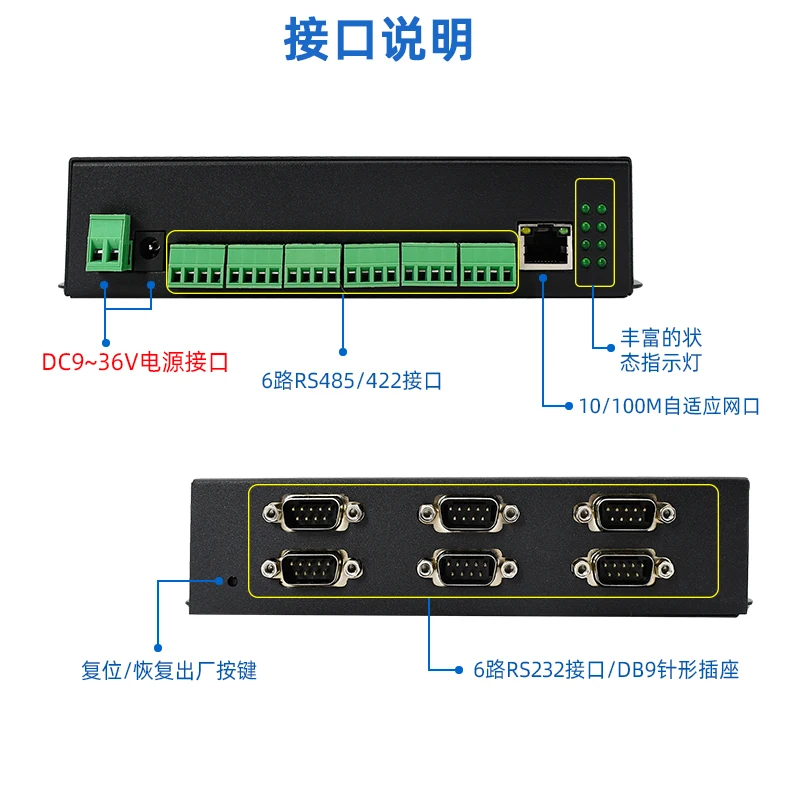 Server seriale 6 integrato intelligente/RS232/RS485/RS422 a rete/Modbus TCP/RTU