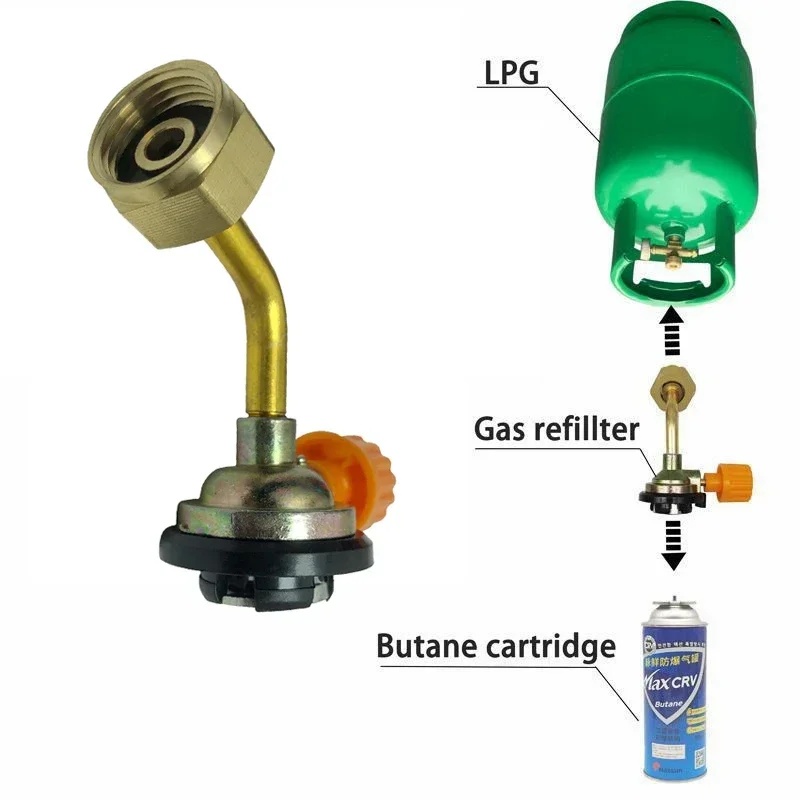 Imagem -04 - Acampamento Cassete Gás Butano Cilindro Tanque de Recarga Direta Conector Adaptador Válvula ao ar Livre Piquenique Adaptador Enchimento Gás