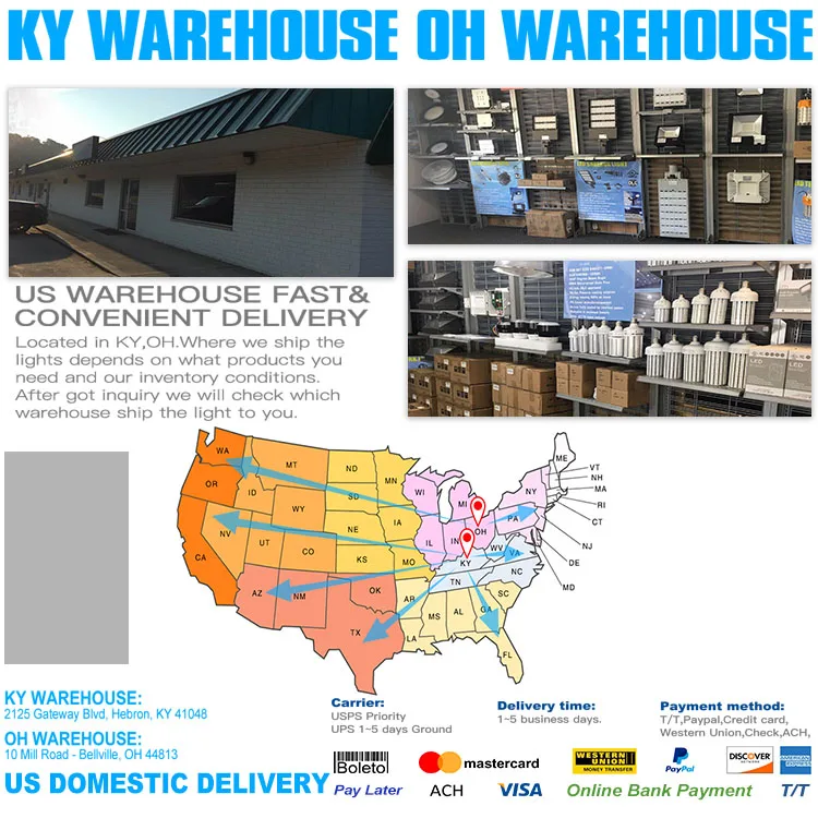 USA Warehouse ETL CETL DLC approved Gas Station Garage 60w surface mounted LED canopy light