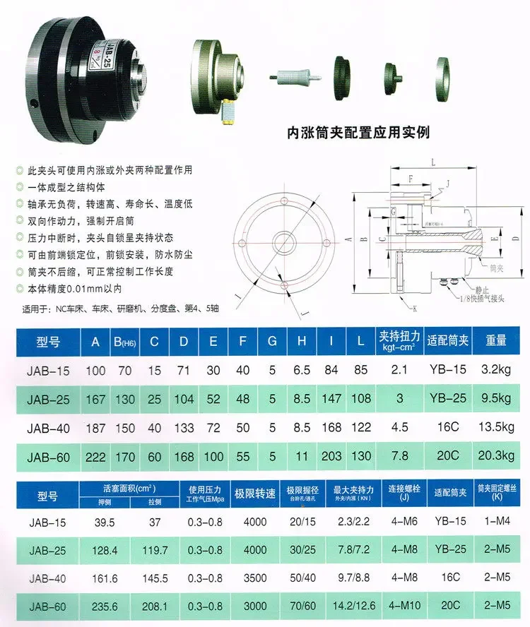 

Front-mounted chuck, hollow rotary high-speed internal expansion pneumatic chuck, internal support, hydraulic CNC