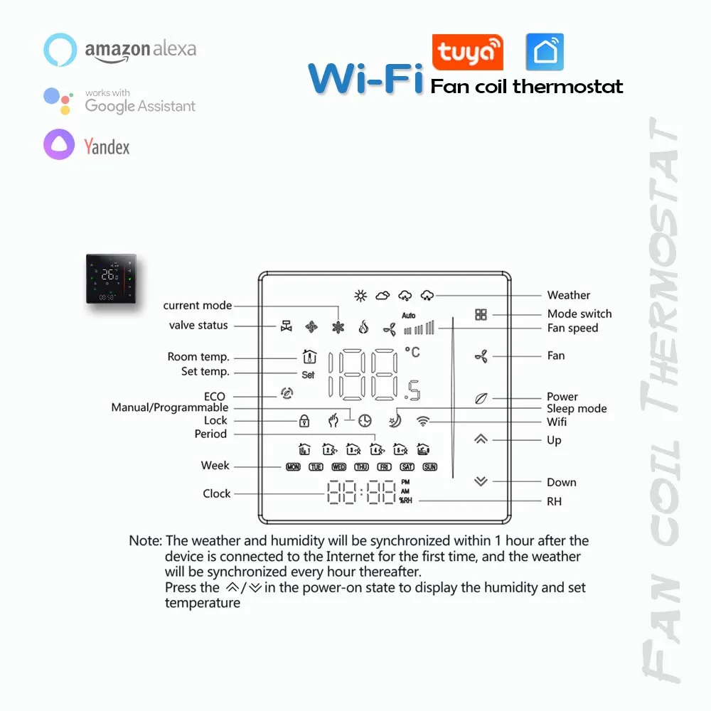 0-10V Modulating Fan Thermostat for heating and cooling tuya wifi fan coil thermostat 24V 95-240V optional