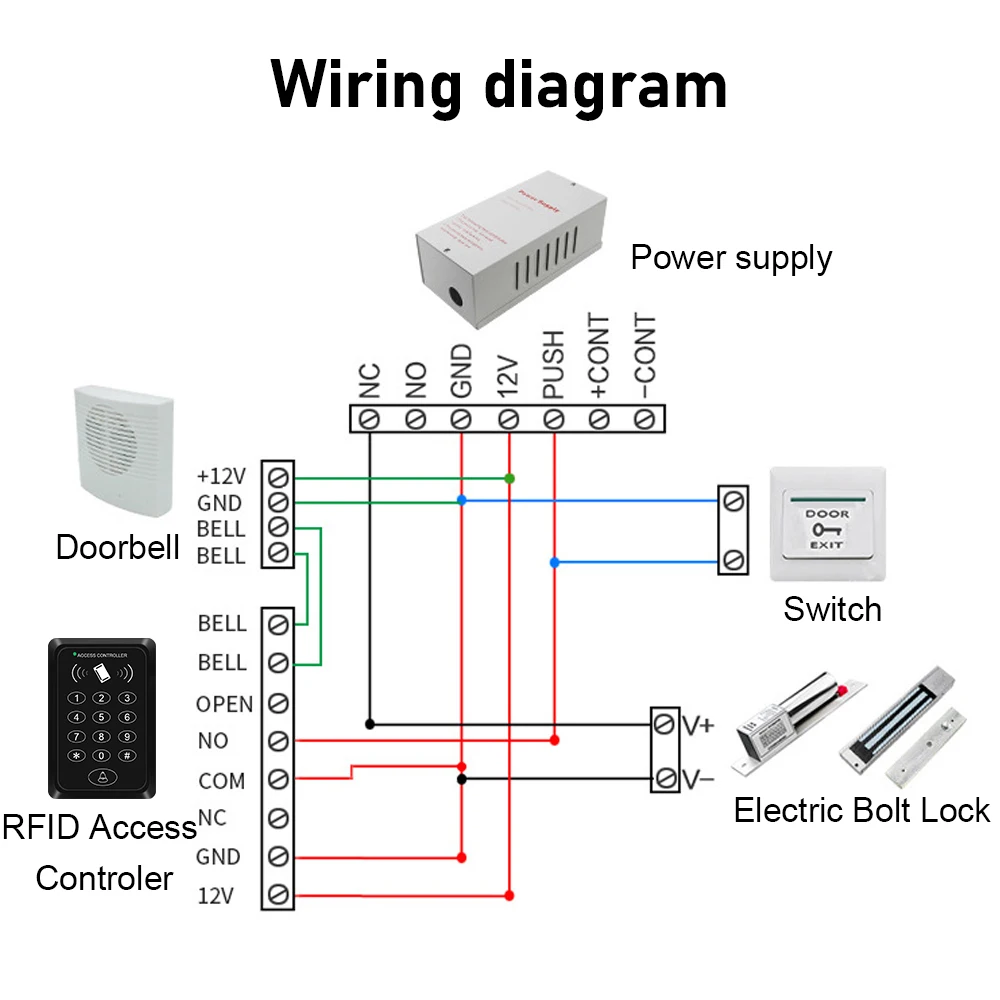 1500 Users Simple RFID Access Control EM ID Card 125Khz Access Keypad Proximity Code Access Reader