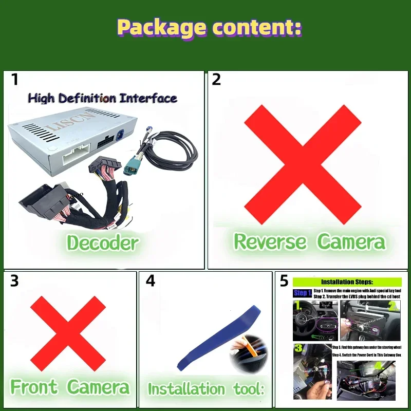 Reverse Camera Kit Speciaal Voor Peugeot 208 308 408 2008 3008 5008 2012 ~ 2023 Originele Scherm Plug & Play Voor Achteruitrijcamera