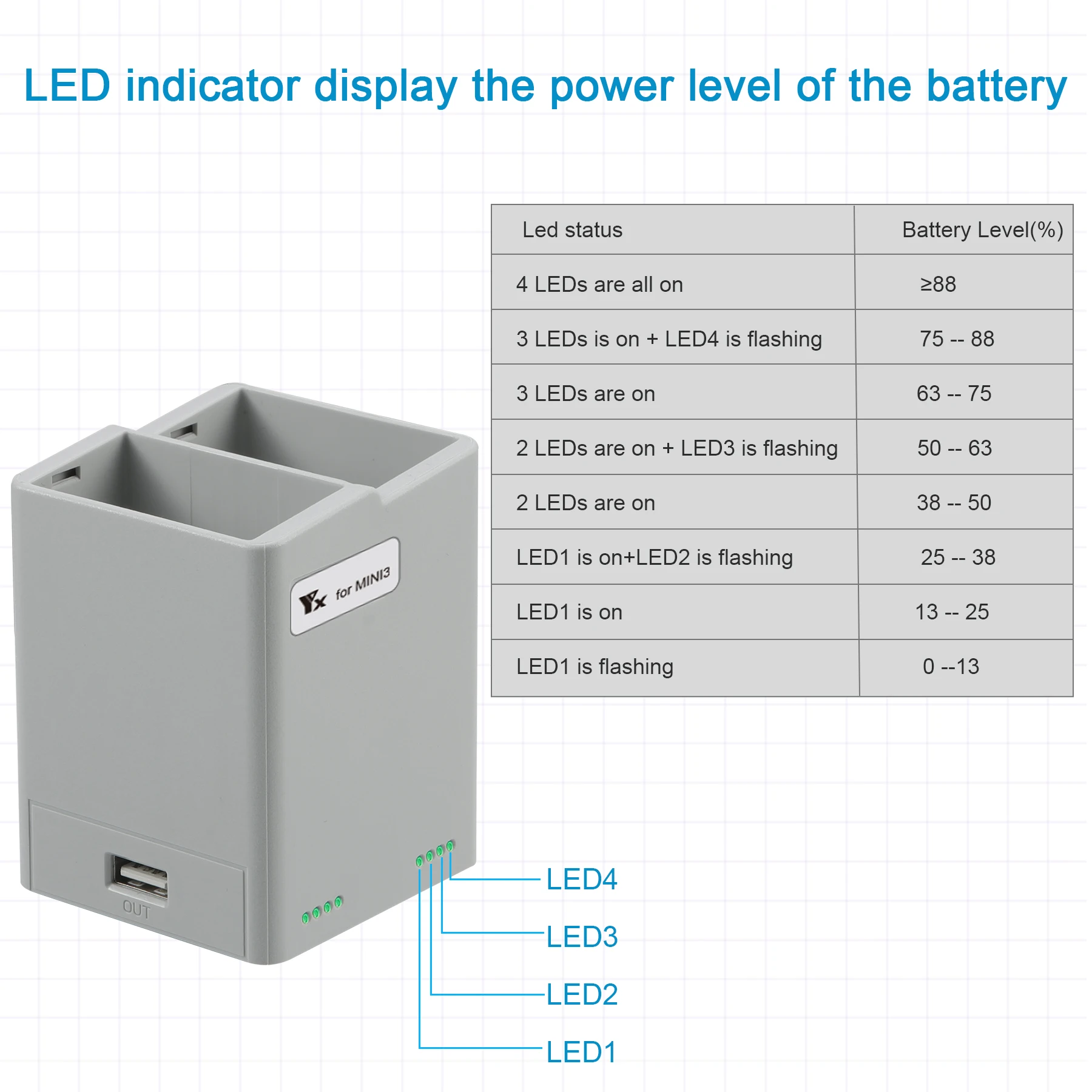 Mini 4 Pro Battery Charger for DJI Mini 4 Pro Mini 3 Pro Accessories  Series Two-Way Charging Hub Dual Batteries Rapid Charging