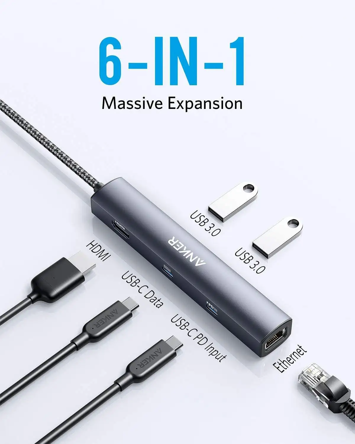 Anker 6-in-1 USB C Hub with 65W Power Delivery 4K HDMI 5Gbps Ethernet 2 USB 3.0 Ports for MacBook Air