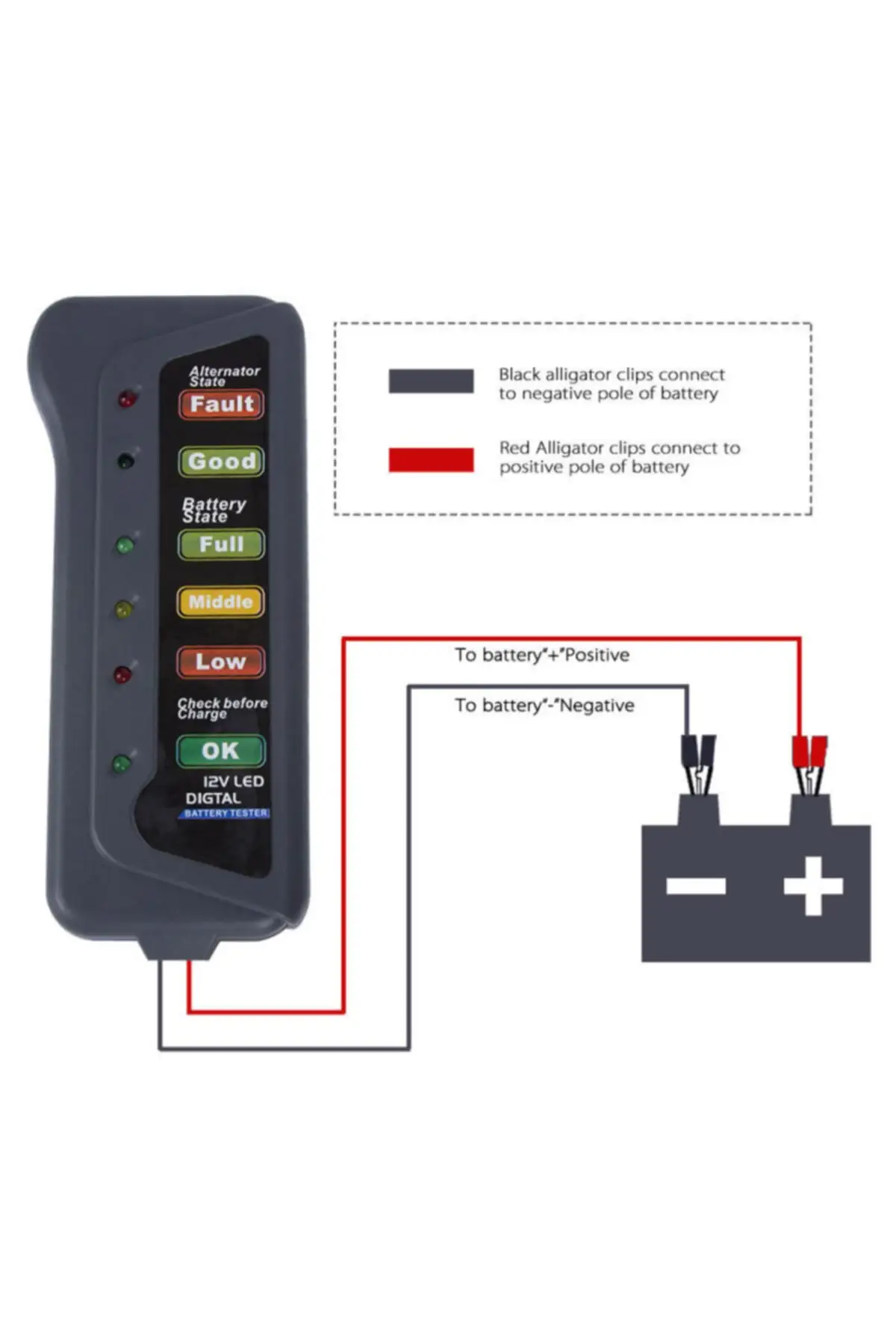 Battery Tester 12 Volt Battery Tester Measuring Alternator Control