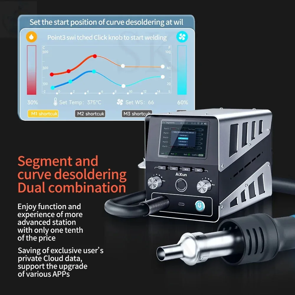 H314 stasiun solder pistol udara panas, stasiun solder BGA tampilan Digital cerdas untuk perbaikan CIP PCB 1400W